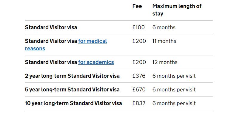 Ӣ��(gu��)������Ո(q��ng)�M(f��i)��