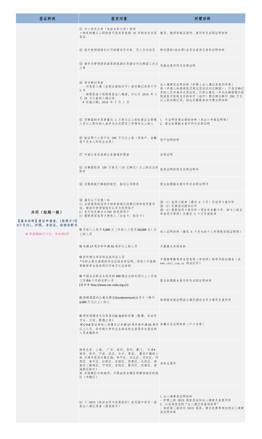 2023���n�����������κ��C���������